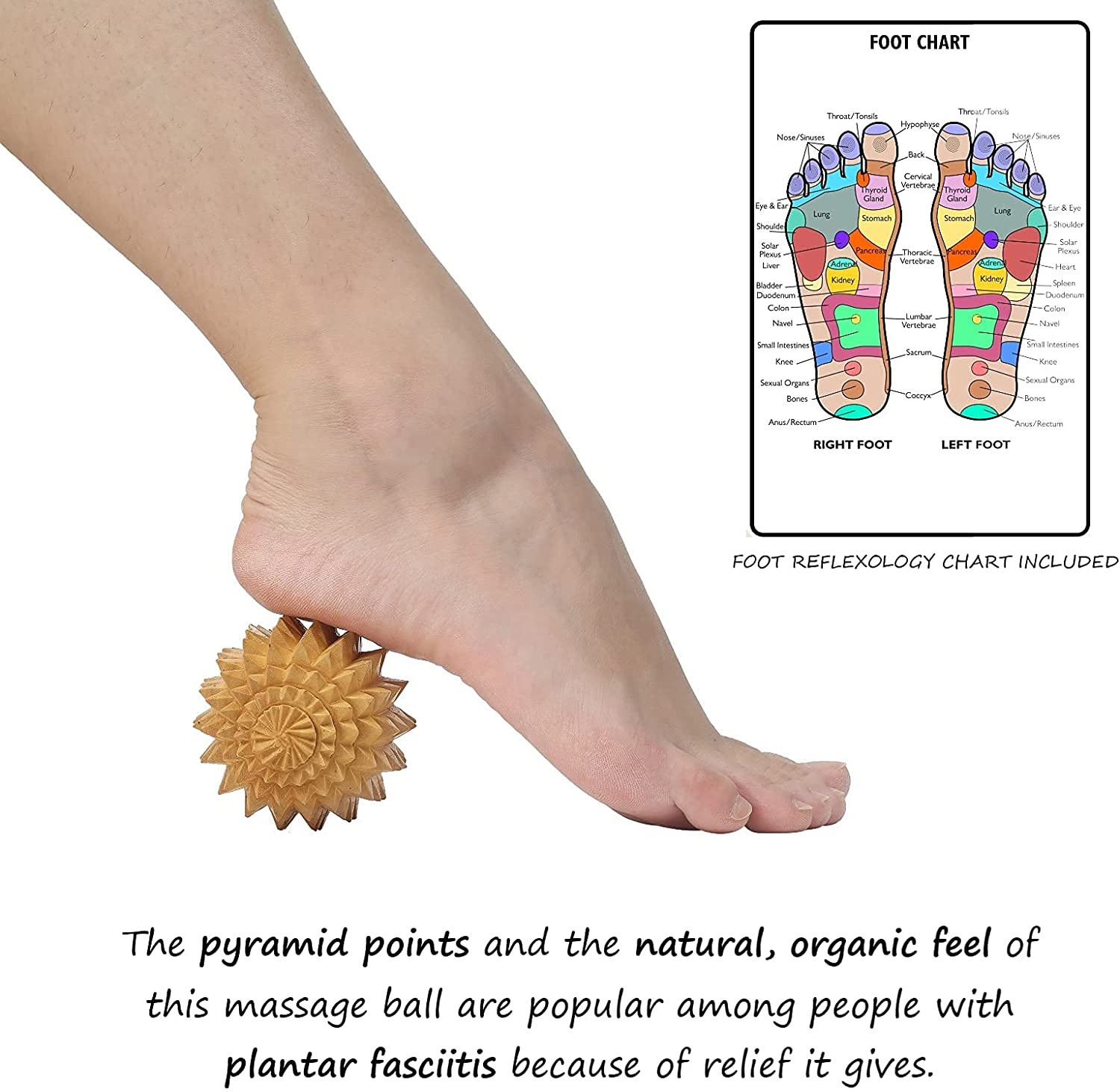 Wooden Foot Massager Roller for Plantar Fasciitis Relief, Trigger Point.